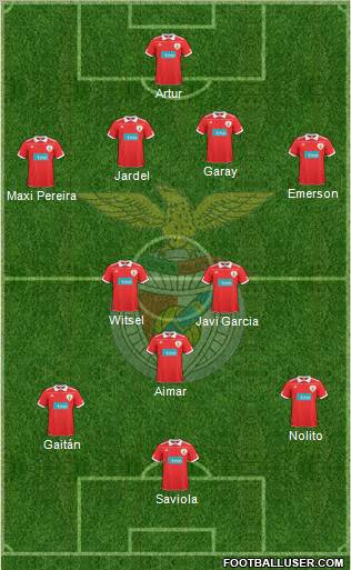 Sport Lisboa e Benfica - SAD Formation 2011