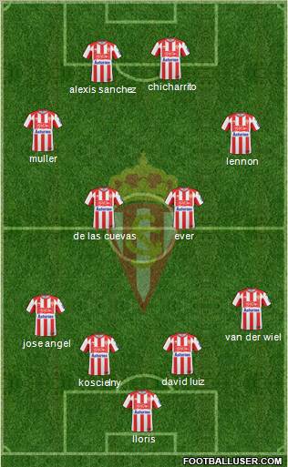 Real Sporting S.A.D. Formation 2011