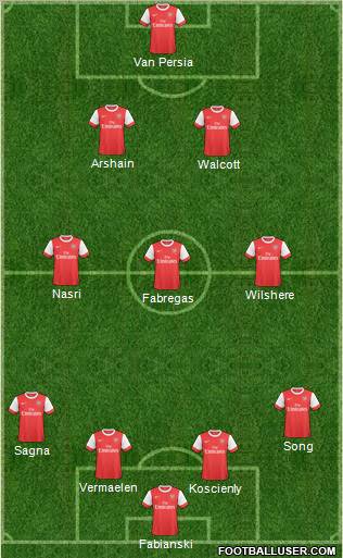 Arsenal Formation 2011