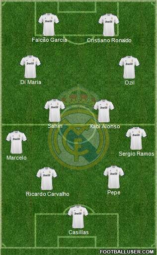 Real Madrid C.F. Formation 2011