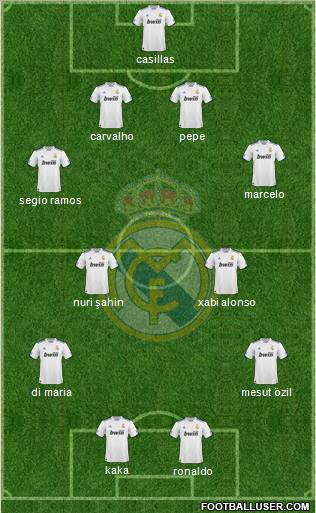 Real Madrid C.F. Formation 2011