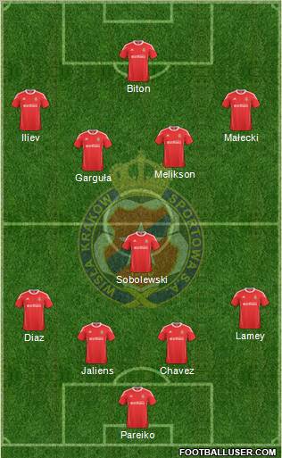 Wisla Krakow Formation 2011