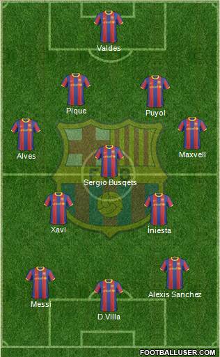 F.C. Barcelona Formation 2011