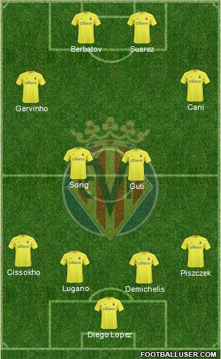 Villarreal C.F., S.A.D. Formation 2011