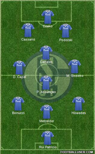 FC Schalke 04 Formation 2011