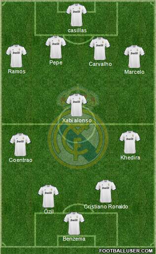 Real Madrid C.F. Formation 2011