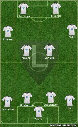 Legia Warszawa Formation 2011