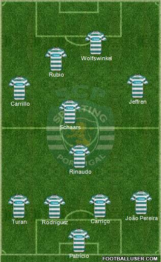 Sporting Clube de Portugal - SAD Formation 2011