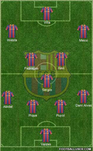 F.C. Barcelona Formation 2011