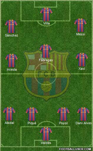 F.C. Barcelona Formation 2011