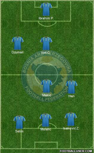 Bosnia and Herzegovina Formation 2011