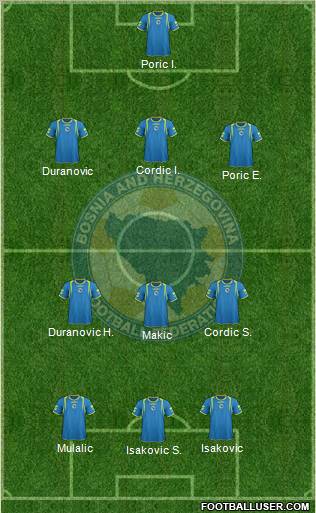 Bosnia and Herzegovina Formation 2011