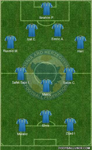 Bosnia and Herzegovina Formation 2011