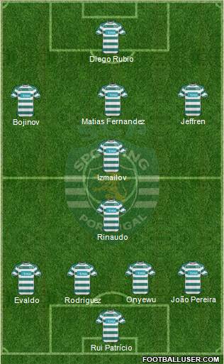 Sporting Clube de Portugal - SAD Formation 2011