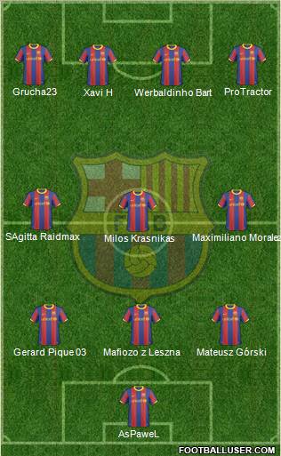 F.C. Barcelona Formation 2011