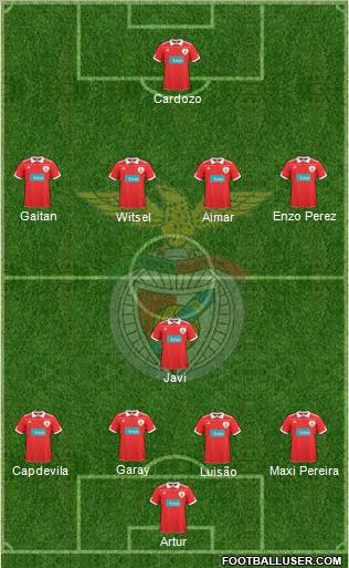 Sport Lisboa e Benfica - SAD Formation 2011