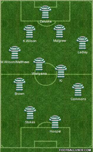 Celtic Formation 2011