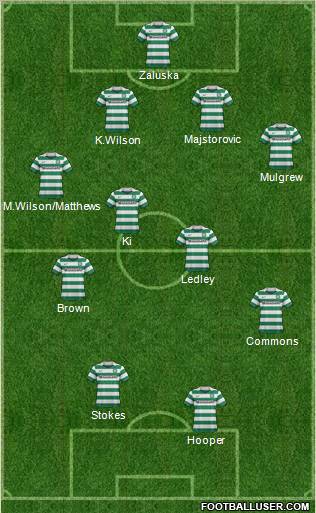 Celtic Formation 2011