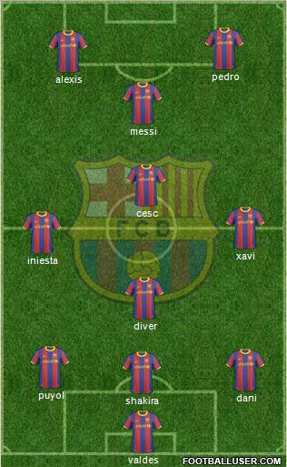 F.C. Barcelona Formation 2011