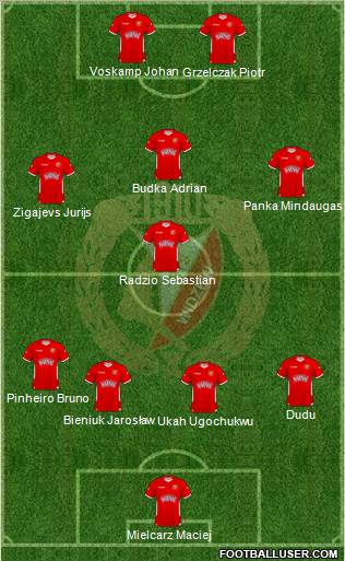 Widzew Lodz Formation 2011