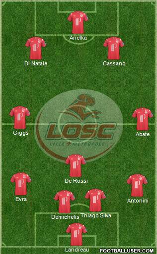 LOSC Lille Métropole Formation 2011