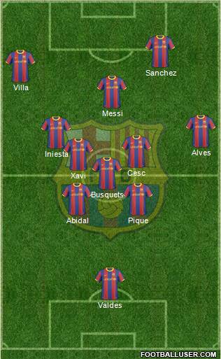 F.C. Barcelona Formation 2011