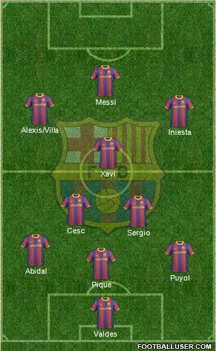 F.C. Barcelona Formation 2011