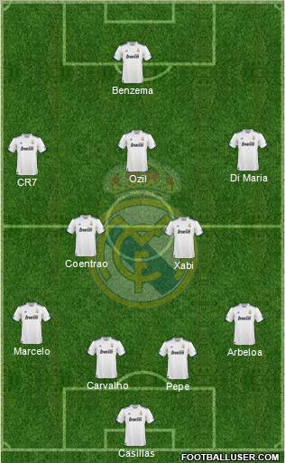 Real Madrid C.F. Formation 2011