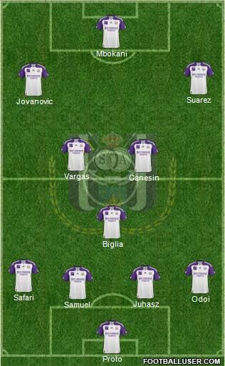 RSC Anderlecht Formation 2011