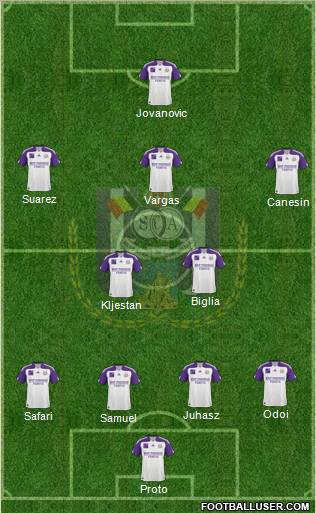 RSC Anderlecht Formation 2011