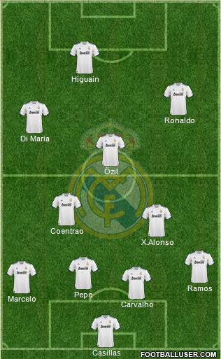 Real Madrid C.F. Formation 2011