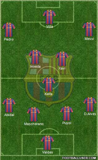 F.C. Barcelona Formation 2011