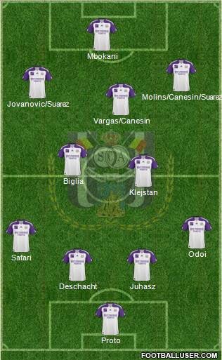 RSC Anderlecht Formation 2011