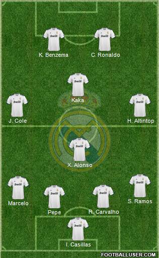 Real Madrid C.F. Formation 2011