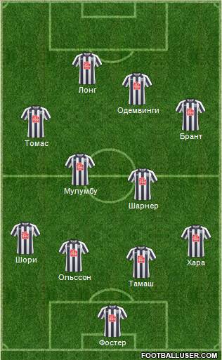 West Bromwich Albion Formation 2011