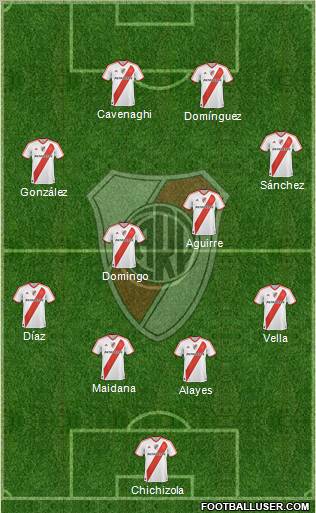 River Plate Formation 2011