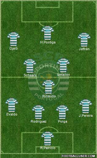 Sporting Clube de Portugal - SAD Formation 2011