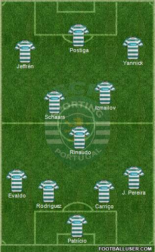 Sporting Clube de Portugal - SAD Formation 2011