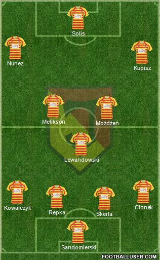 Jagiellonia Bialystok Formation 2011