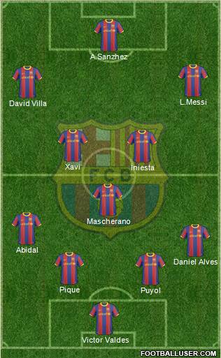 F.C. Barcelona Formation 2011