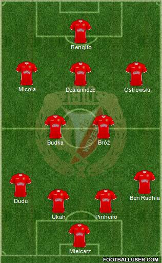 Widzew Lodz Formation 2011