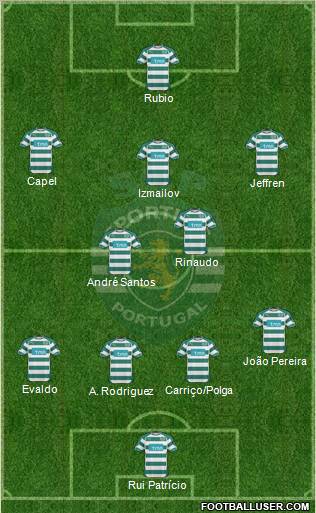 Sporting Clube de Portugal - SAD Formation 2011