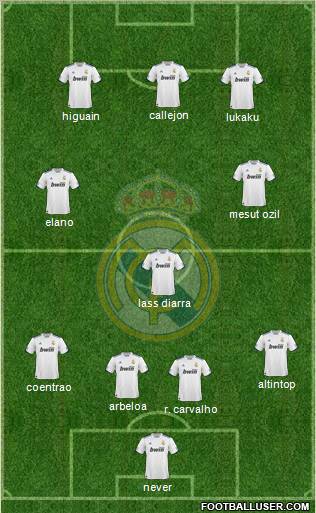 Real Madrid C.F. Formation 2011