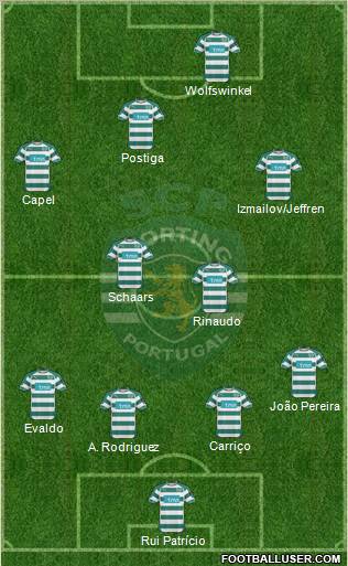 Sporting Clube de Portugal - SAD Formation 2011