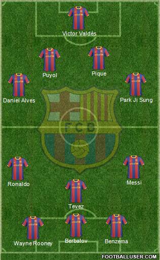 F.C. Barcelona Formation 2011