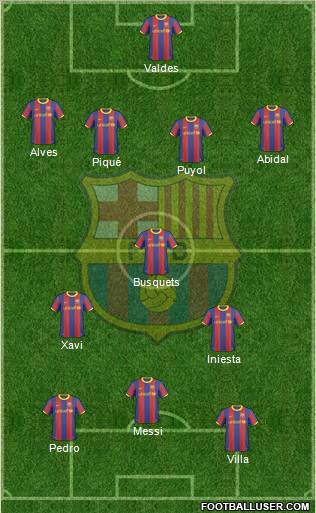 F.C. Barcelona Formation 2011