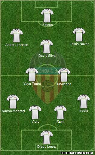 Valencia C.F., S.A.D. Formation 2011