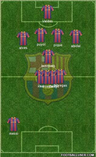 F.C. Barcelona Formation 2011