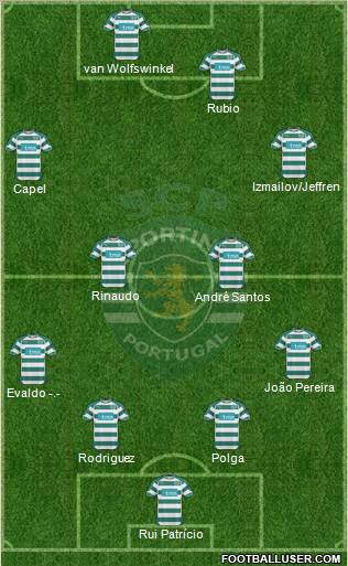 Sporting Clube de Portugal - SAD Formation 2011