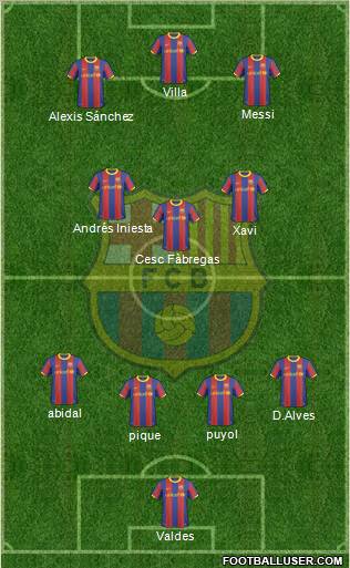 F.C. Barcelona Formation 2011